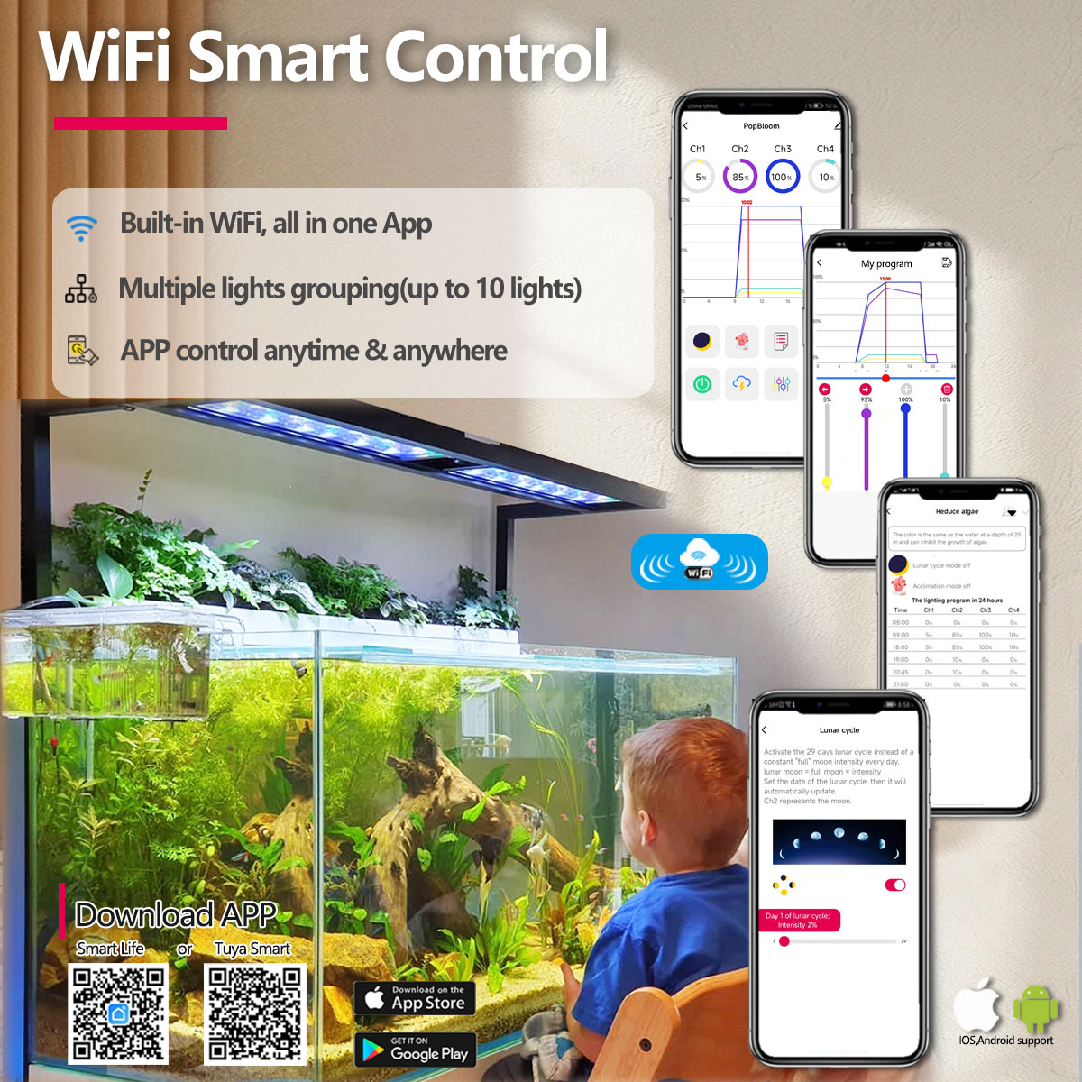 PopBloom H54 H75 WiFi, светоди – обзор и цена Aquarium Plant Light