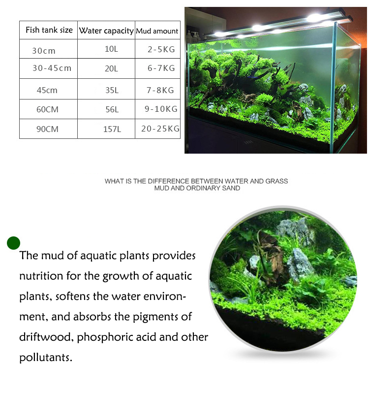Семена аквариумных растений, п – обзор и цена Aquarium Fertilizer